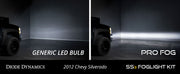 SS3 LED Fog Light Kit for 2007-2015 Chevrolet Silverado, Yellow SAE Fog Sport with Backlight Diode Dynamics
