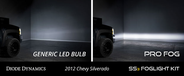 SS3 LED Fog Light Kit for 2007-2015 Chevrolet Silverado, Yellow SAE Fog Sport with Backlight Diode Dynamics