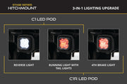 Hitch Mount LED Pod Reverse Kit for 2022+ Ford Maverick C1 Sport Diode Dynamics