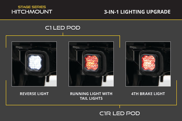Hitch Mount LED Pod Reverse Kit for 2022+ Ford Maverick C1 Sport Diode Dynamics