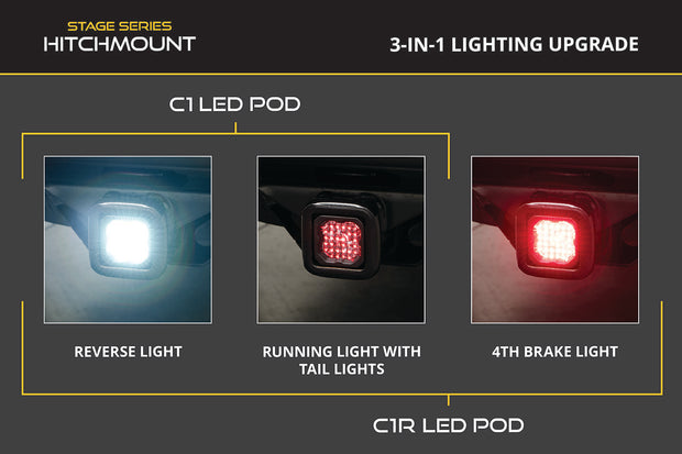 HitchMount LED Pod Reverse Kit for 2023-2024 Chevrolet Colorado C1 Diode Dynamics