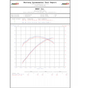 3 1/2 Inch Cat Back Exhaust System Single Side Exit For 14-18 Silverado/Sierra 1500 6.2L V8 1 Piece Driveshaft Only T409 Stainless Steel MBRP