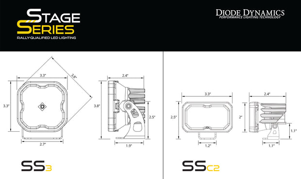 Stage Series 2in LED Ditch Light Kit for 2017-2020 Ford Raptor, Pro Yellow Combo Diode Dynamics